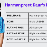 HARMANPREET KAUR